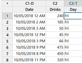 Bartender Blog - MSS worksheet vCROPPED