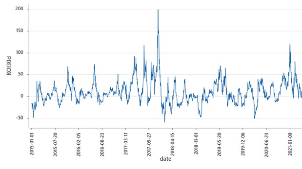 Bitcoin Blog Image 1