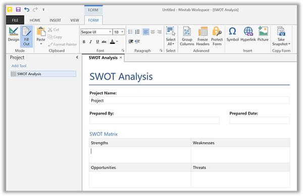 Blank SWOT