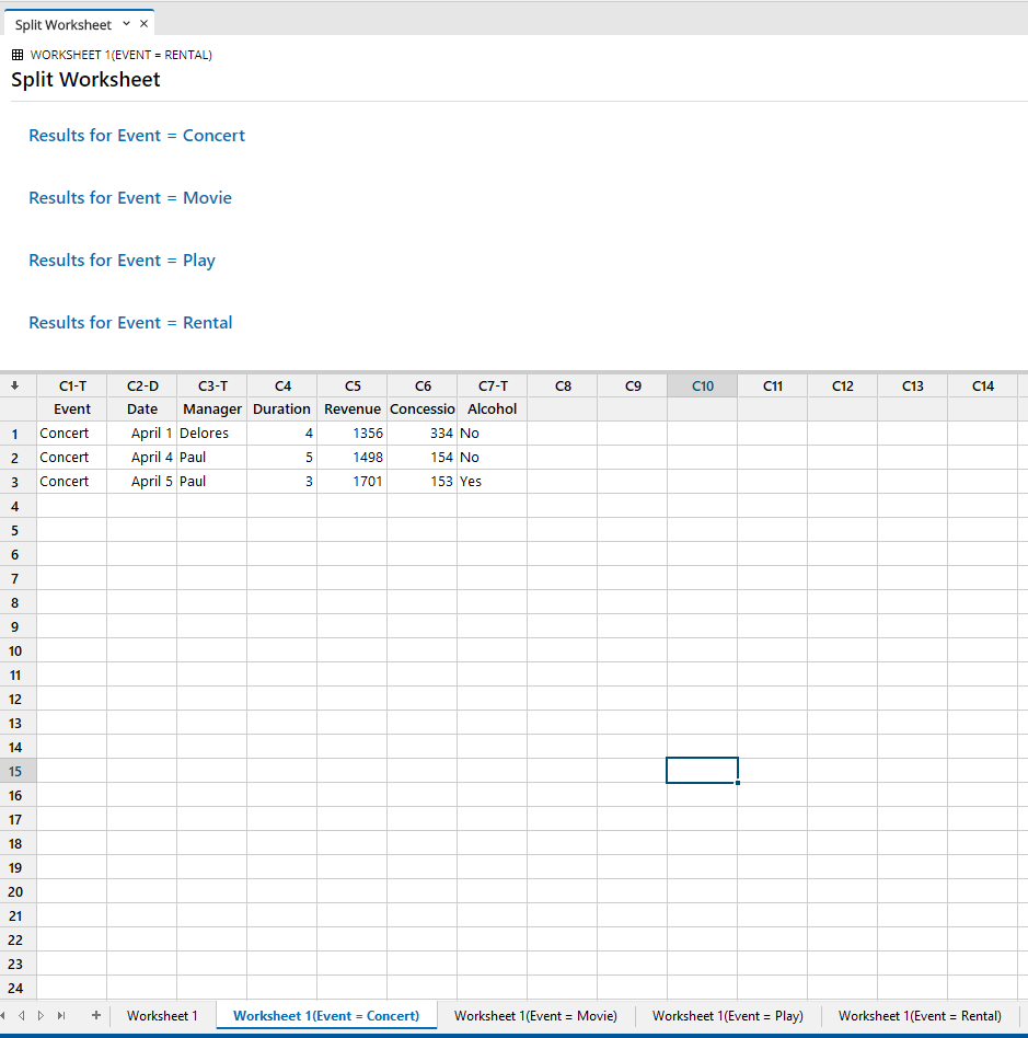 minitab output