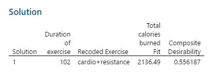 Optimal settings of Exercise type and duration - Solution 1