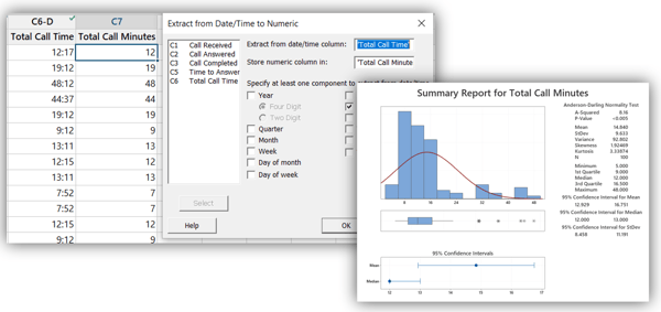 Minitab's graphical summary