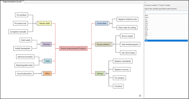 Minitab Workspace Idea Map for brainstorming and visualizing project ideas