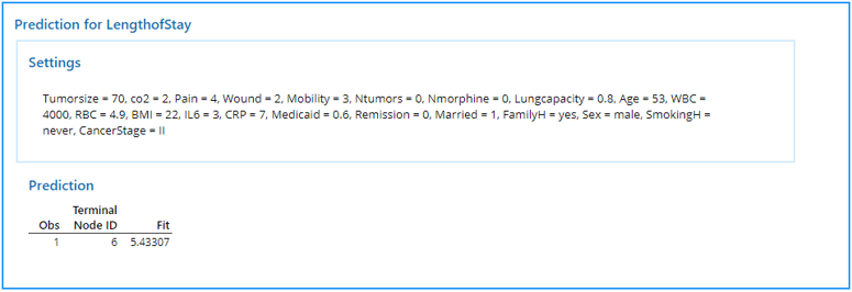 Output from Minitab prediction