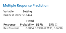 survey-delving-multiple-response-prediction