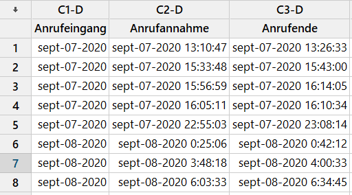 Datum und Uhrzeit Datenblatt
