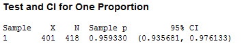 Test and Confidence Interval for 1 Proportion Test and Confidence Interval for 1 Proportion