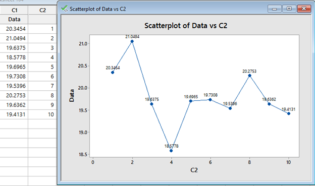 what-s-a-moving-range-and-how-is-it-calculated