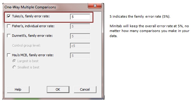 Comparisons dialog