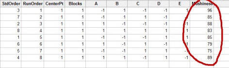 DOE Data Entry in Minitab