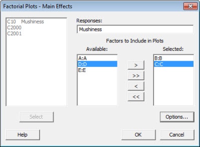 Factorial Plot Dialog