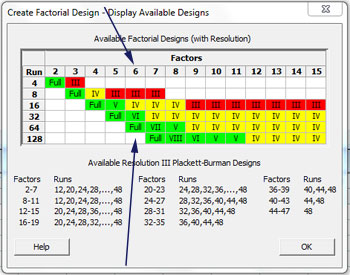 Display available designs