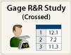 Gage R&R Study (Crossed) button