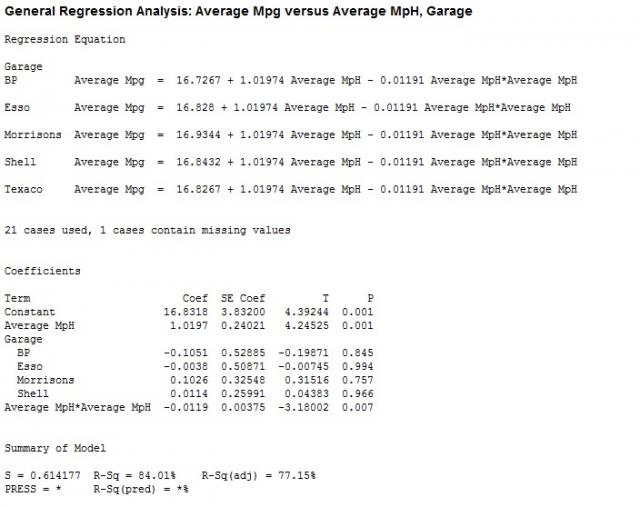 General Regression