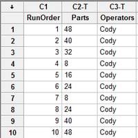 Gage Linearity and Bias Study Worksheet