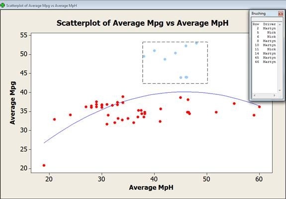 scatterplot2