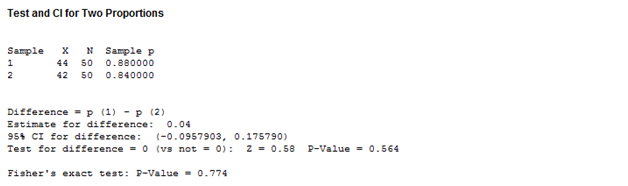 2 proportions output