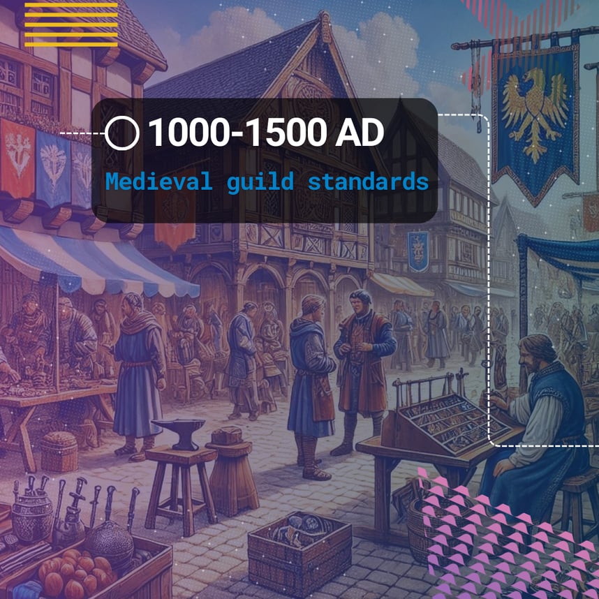 The History of Quality: From Medieval Guilds to Quality 4.0