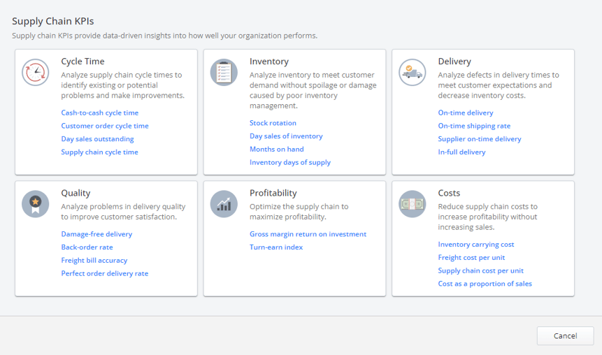 Supply Chain Image