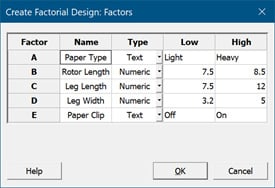 Learning Design of Experiments with Paper Helicopters and Minitab