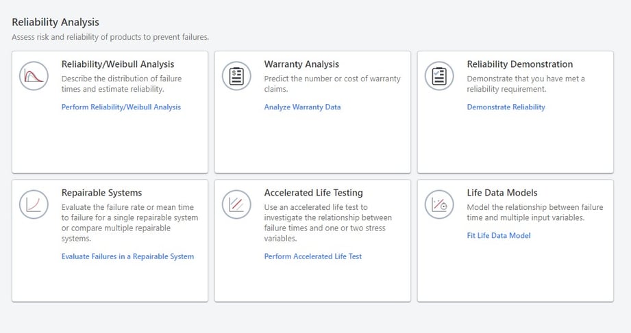 Minitab Reliability Software