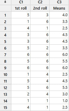 rolls-value-table