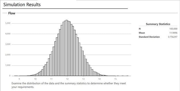 simulation-results