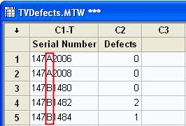 minitab worksheet