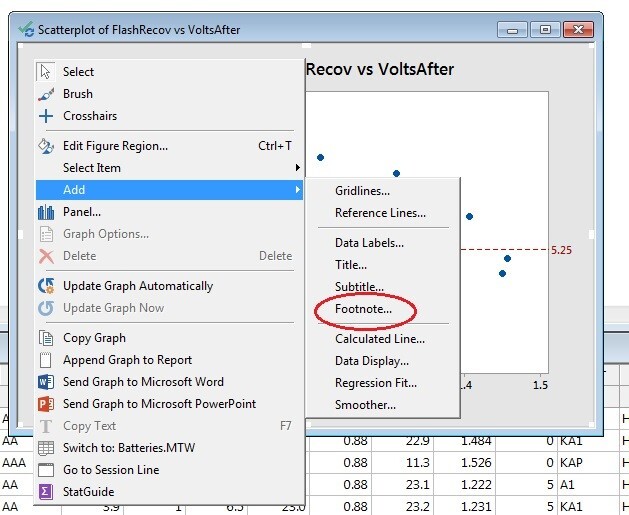 creating a footnote