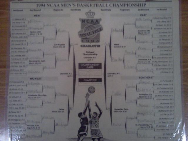 The 1994 NCAA Tournament Bracket