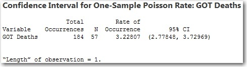 1-Sample Poisson Rate