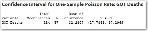 1-Sample Poisson Rate