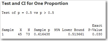 1 Proportion Test