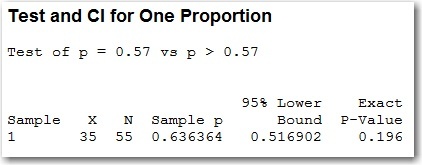 One Proportion Test
