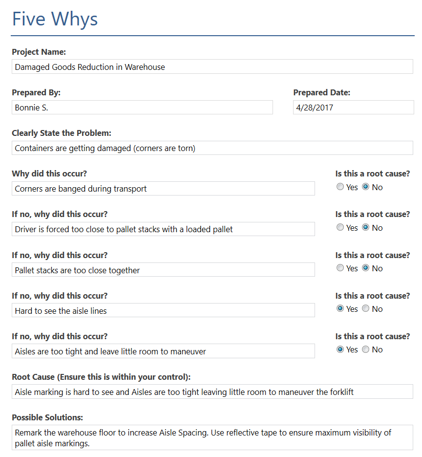 Five Whys