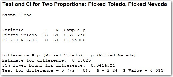 Toledo and Nevada