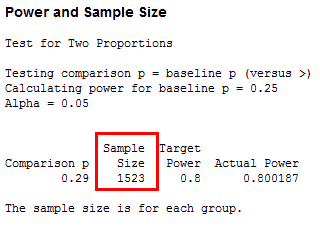 Results for Minitab's Power and Sample Size for 2 Proportions
