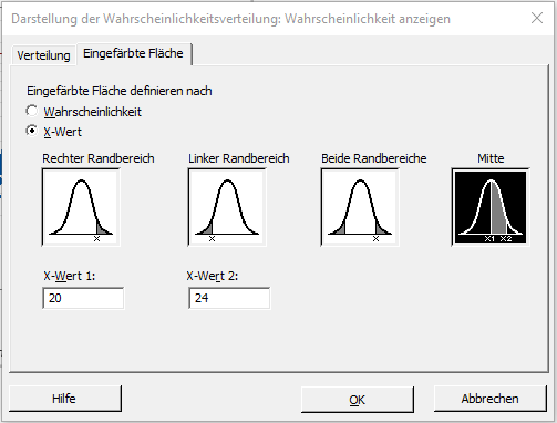 Darstellung der Wahrscheinlichkeitsverteilung - Wahrscheinlichkeit anzeigen - Eingefaerbte Flaeche