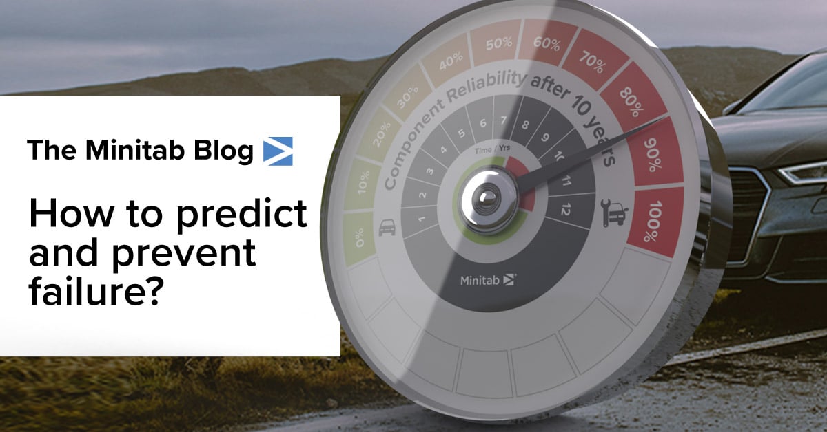 Detect Coreect Prevent How to Predict and Prevent Product Failure