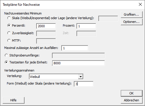 Testplaene fuer Nachweise Dialogbox