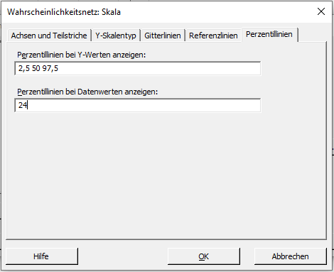 Wahrscheinlichkeit - Skala