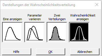 Wahrscheinlichkeit anzeigen