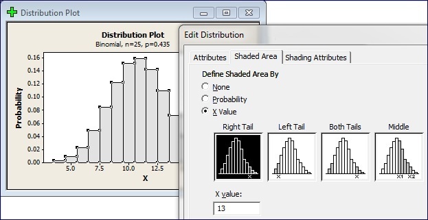 Adding a shaded region to the plot