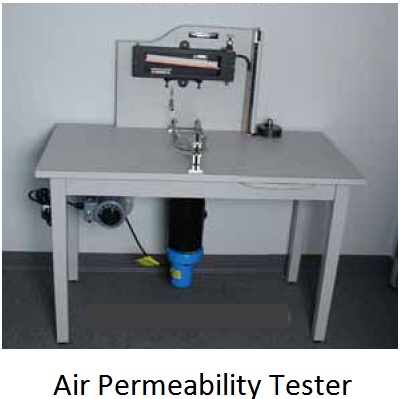 permeability tester