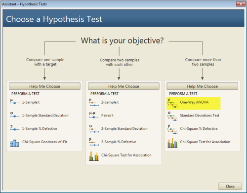 ANOVA Chooser in the Minitab 17 Assistant