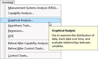 http://www.minitab.com/uploadedImages/Content/Products/Minitab_Statistical_Software/Quick_Start/QS4-1-AsstGraphAnalysis-EN.jpg
