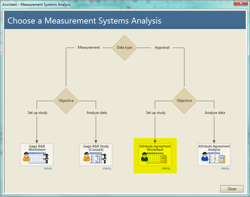 Assistant MSA Dialog
