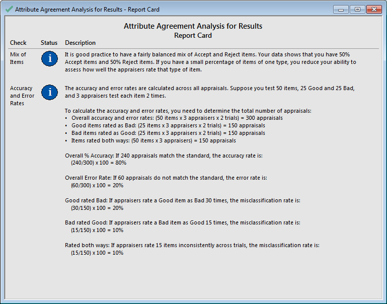 attribute agreement analysis report card