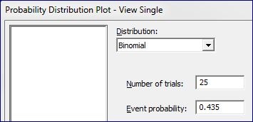 Creating a binomial distribution plot