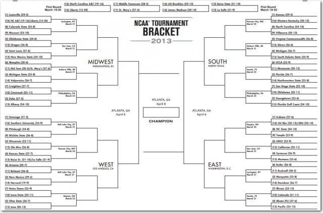 The 2013 NCAA Tournament